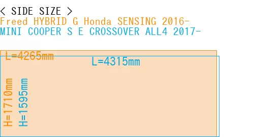 #Freed HYBRID G Honda SENSING 2016- + MINI COOPER S E CROSSOVER ALL4 2017-